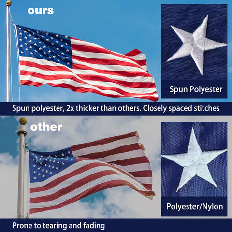 Lifraon flag ideal for porch display and flagpole mounting