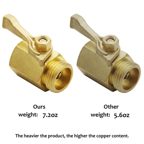 Two-pack Lifynste garden hose valves included for flexible setup.