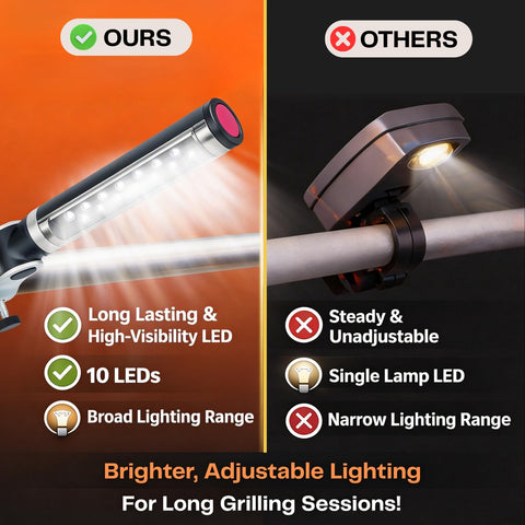 LightAccents portable battery-powered light attaches easily to your grill.