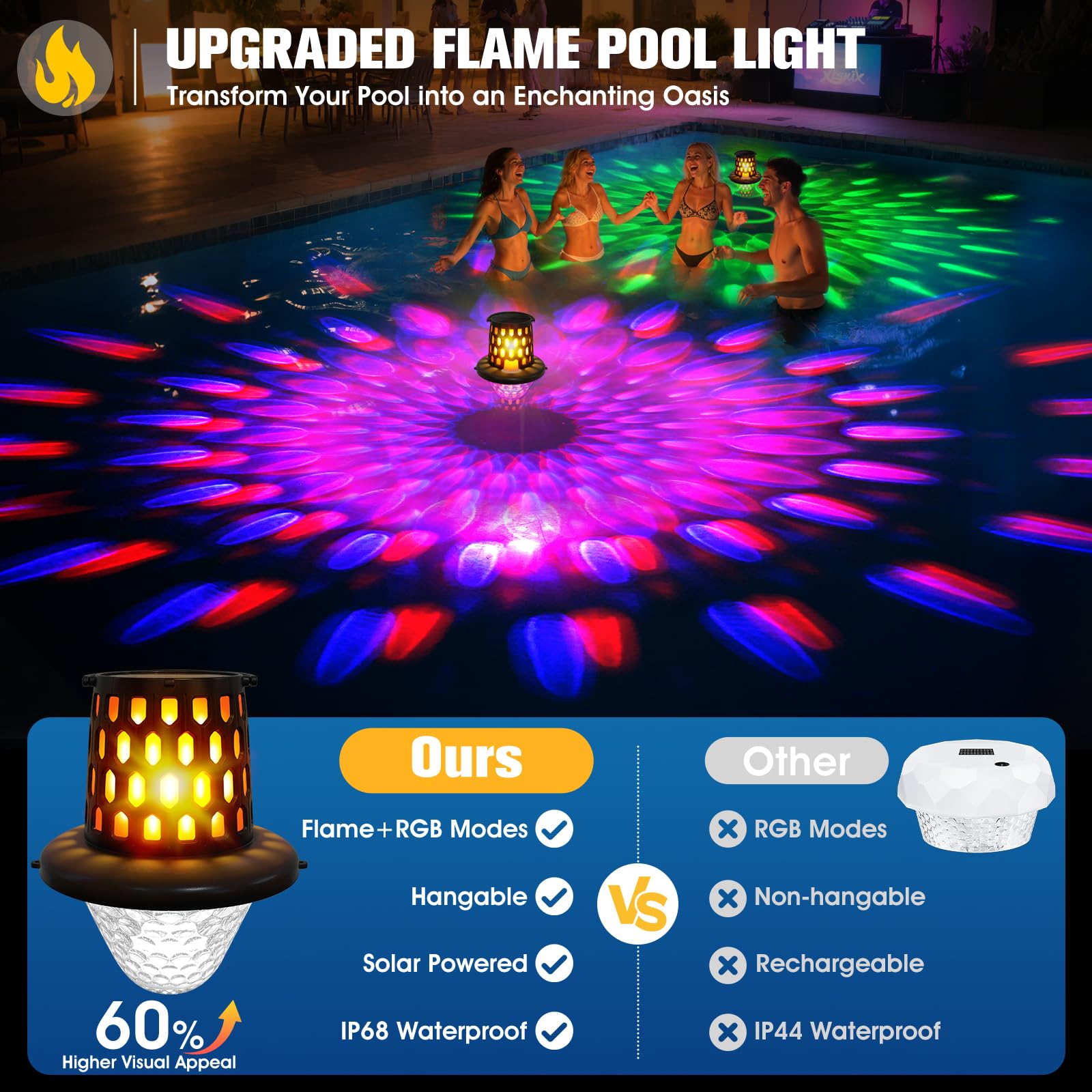 LightHacker creates festive ambience for outdoor gatherings.