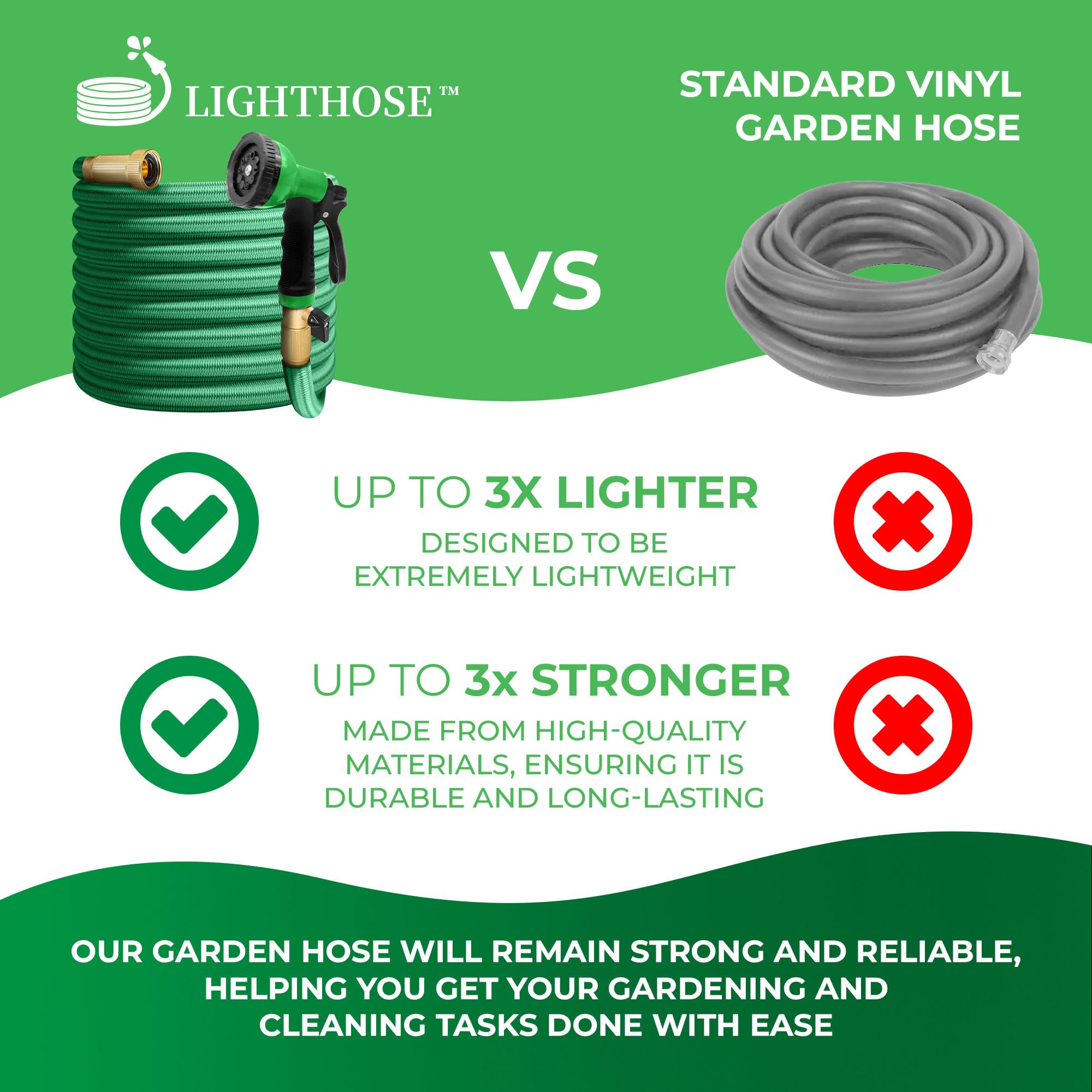LightHose lightweight garden hose for effortless yard handling