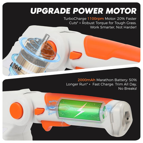 LIGO ergonomic grip and balanced design for precise cuts.