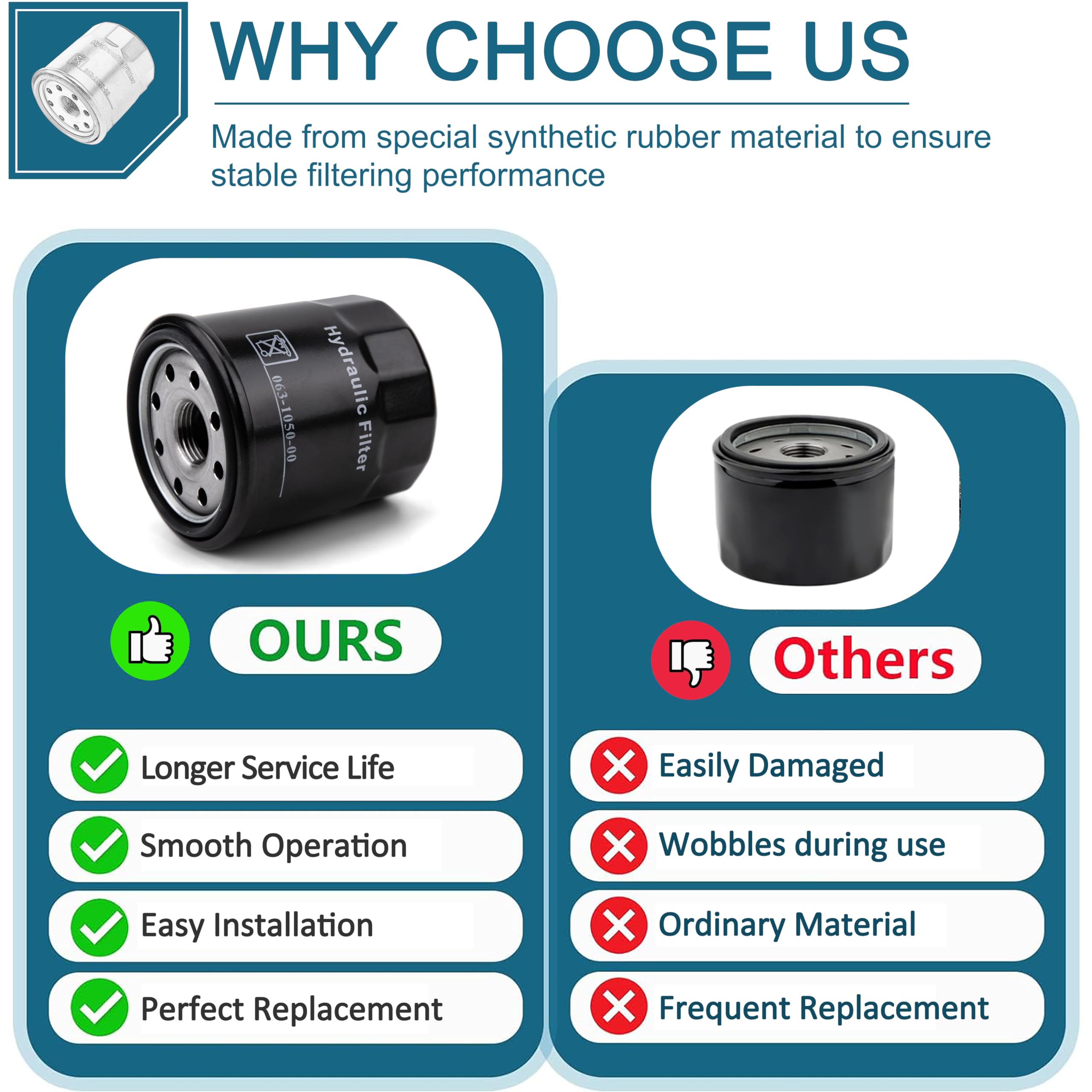 LikeLion replacement filter compatible with Bad Boy and Hydro Gear systems.