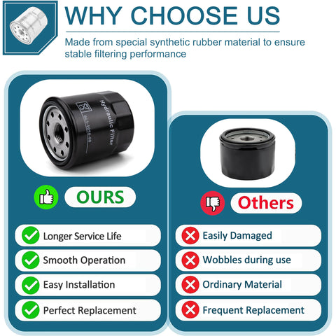LikeLion replacement filter compatible with Bad Boy and Hydro Gear systems.