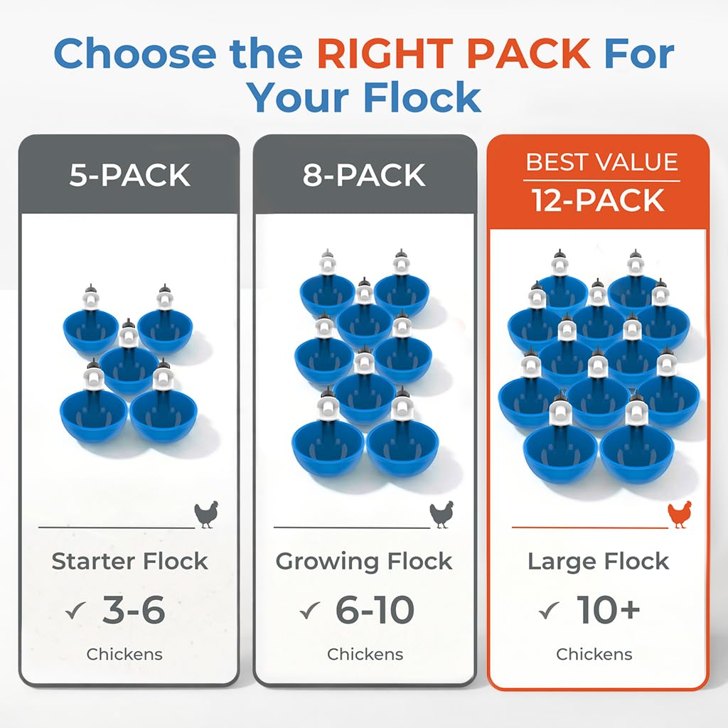 Lil'Clucker waterer cups supporting geese with reliable water flow during daily tasks.