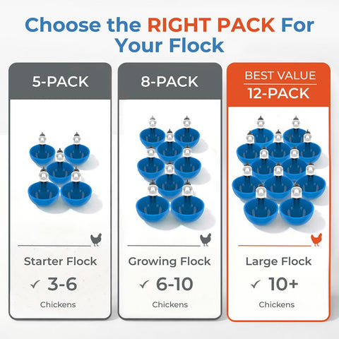 Lil'Clucker waterer cups supporting geese with reliable water flow during daily tasks.