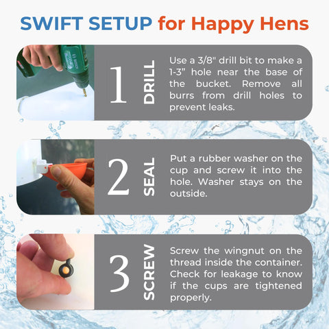 Lil'Clucker 5-pack poultry waterer kit supports larger flocks