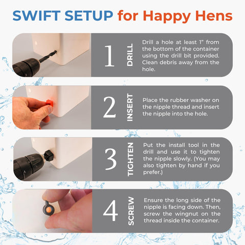 Lil'Clucker nipple system provides a constant water supply for birds