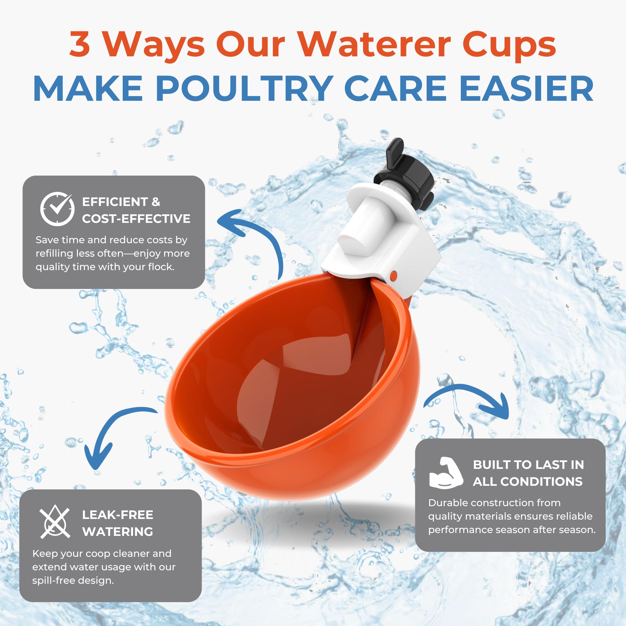 Heavy-duty Lil'Clucker waterer cups designed for busy poultry keepers.