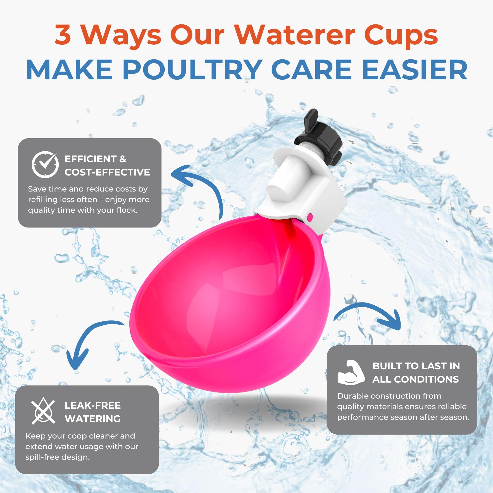 Lil'Clucker water cups with 3 inch diameter ease water access for birds