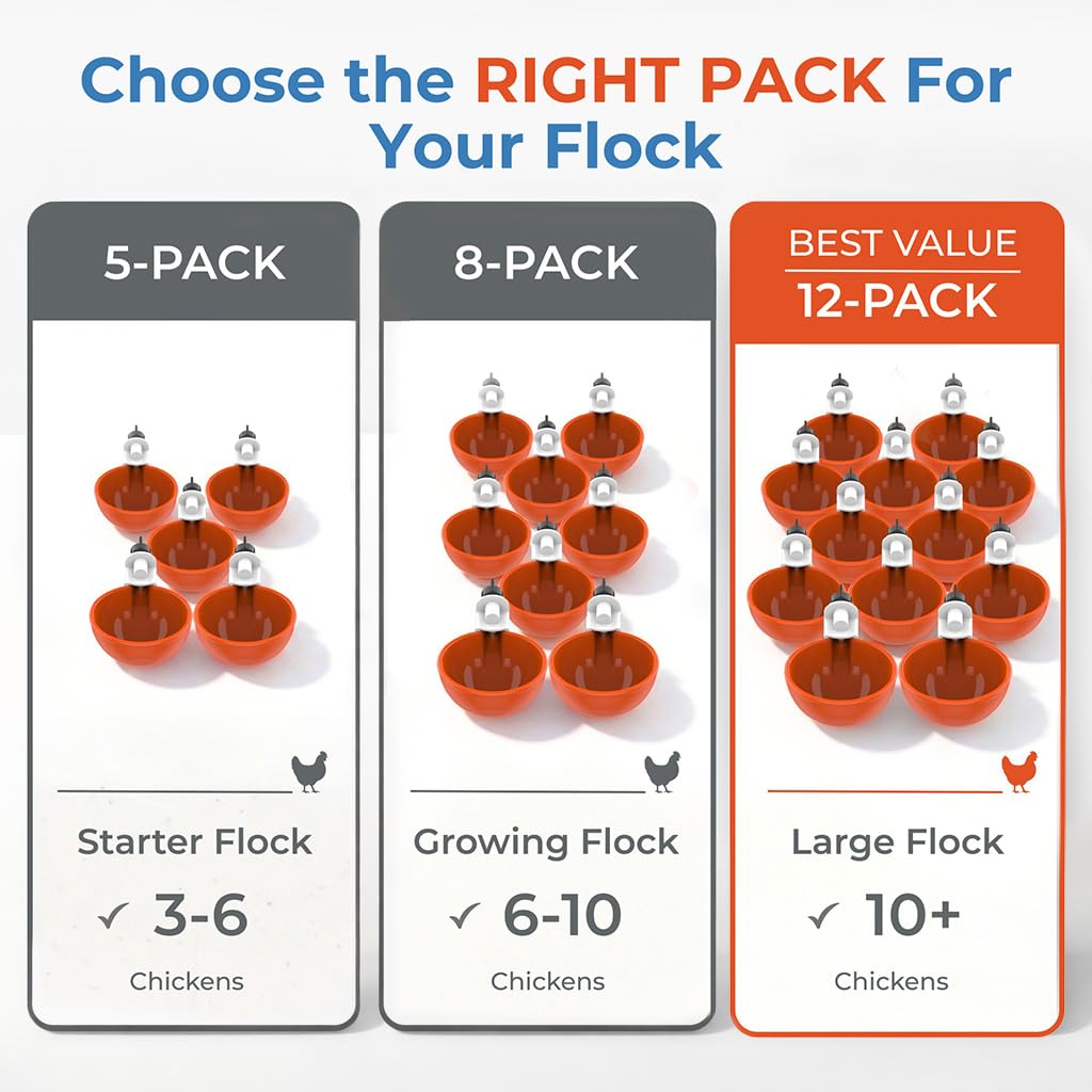 Lil'Clucker waterer side profile highlighting sturdy construction