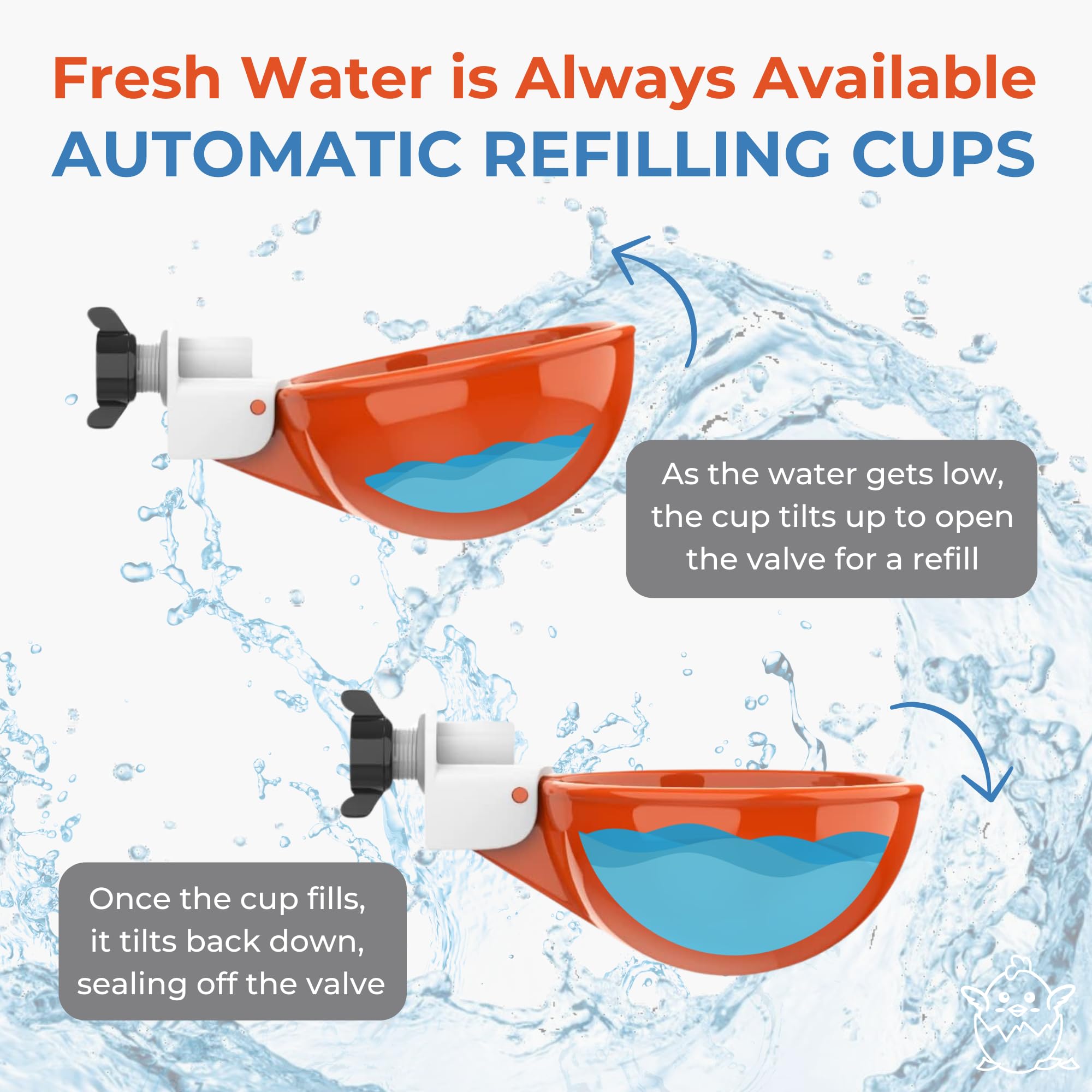 Lil'Clucker waterer cups with 3-inch diameter for easy water access.