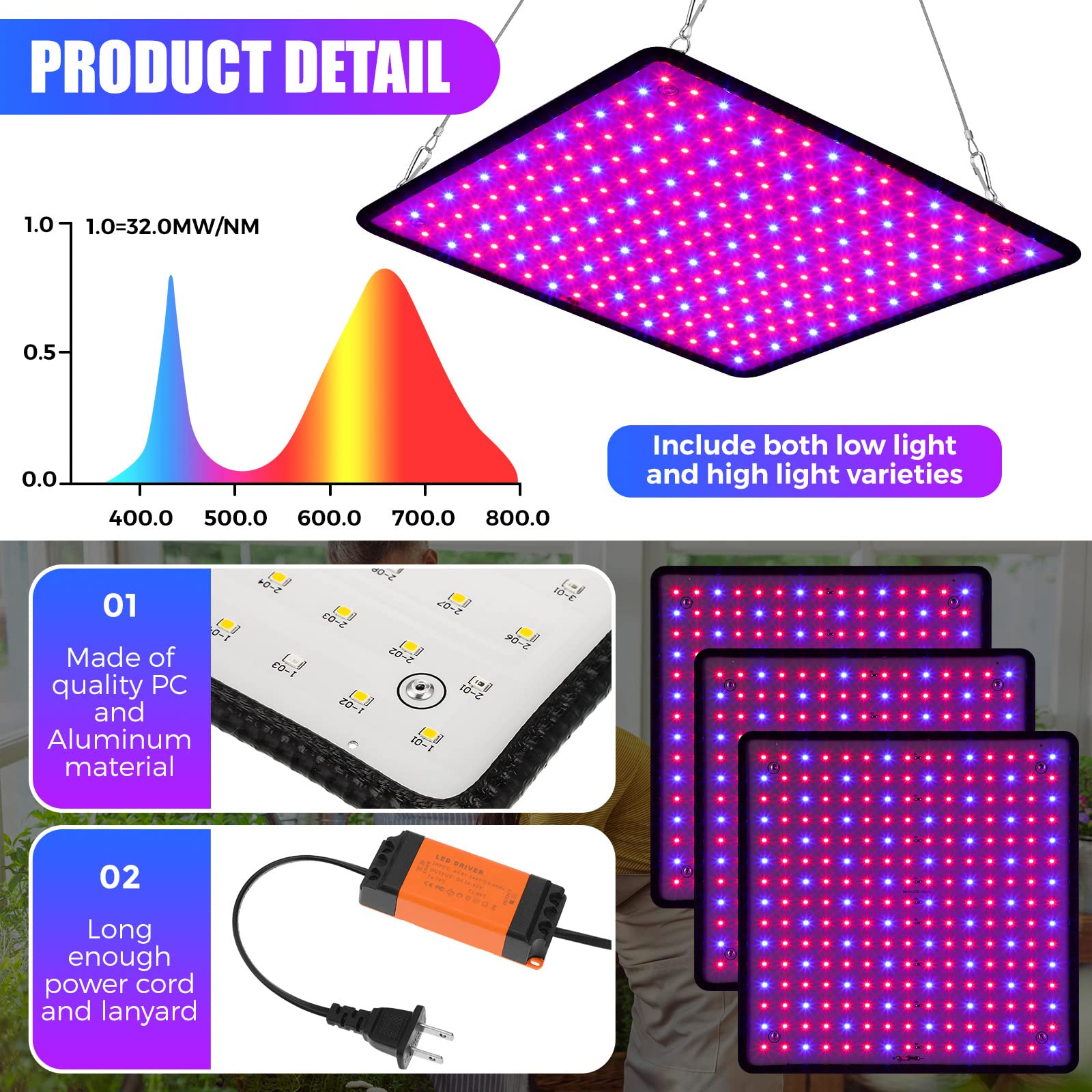 Liliful 4-pack grow light panel installed over tent for even coverage.