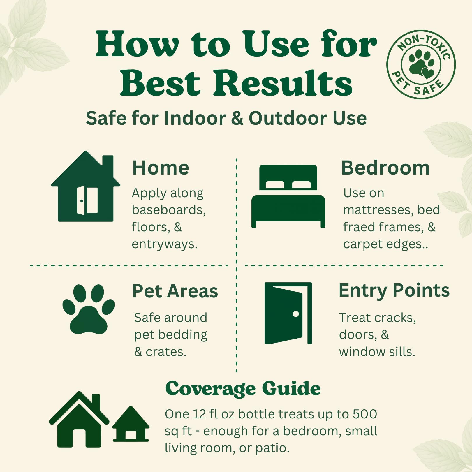 Indoor and outdoor use by Lilly's Naturals on entryways and living spaces