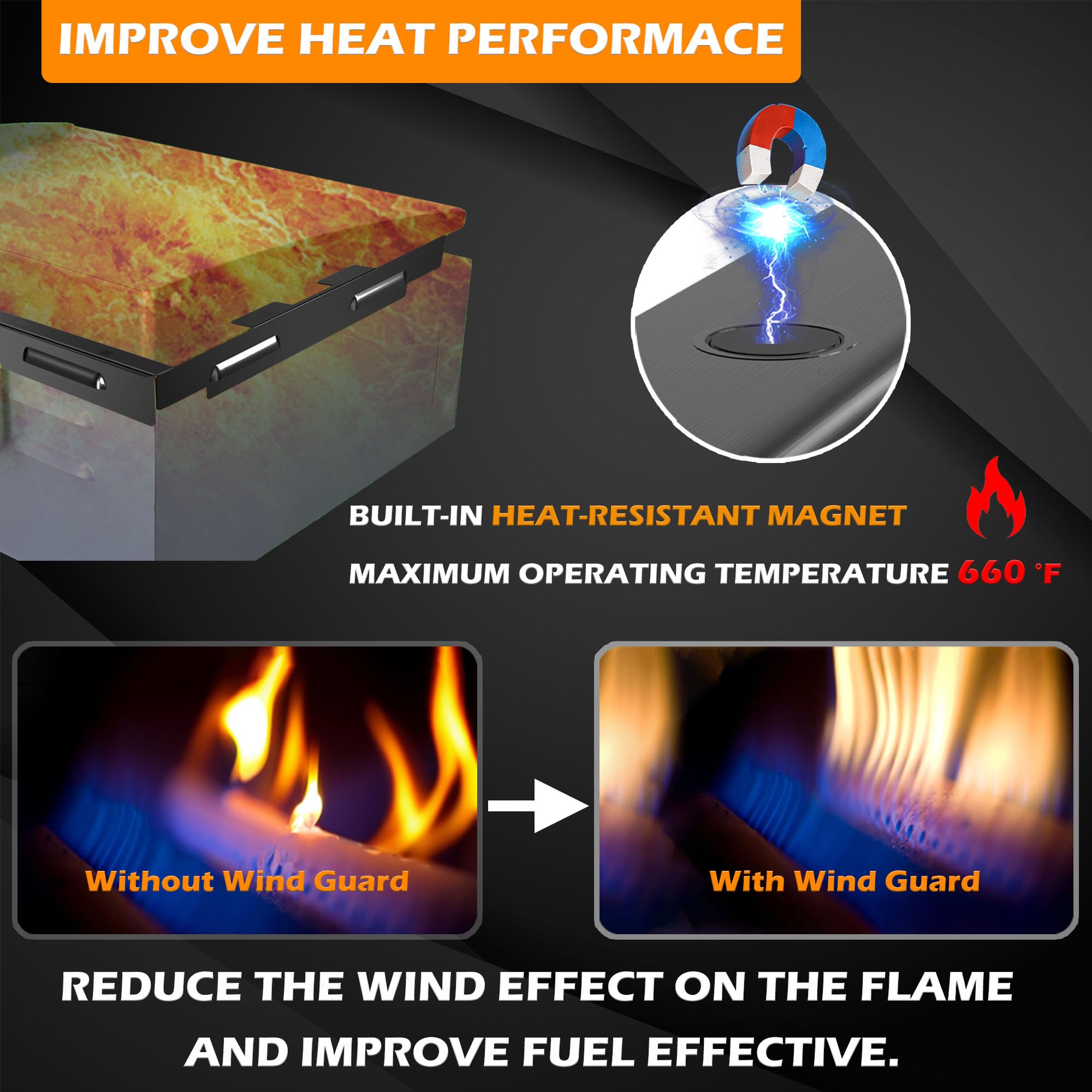 LimeCare Wind Guard on side shelf integrates cleanly for stable flame