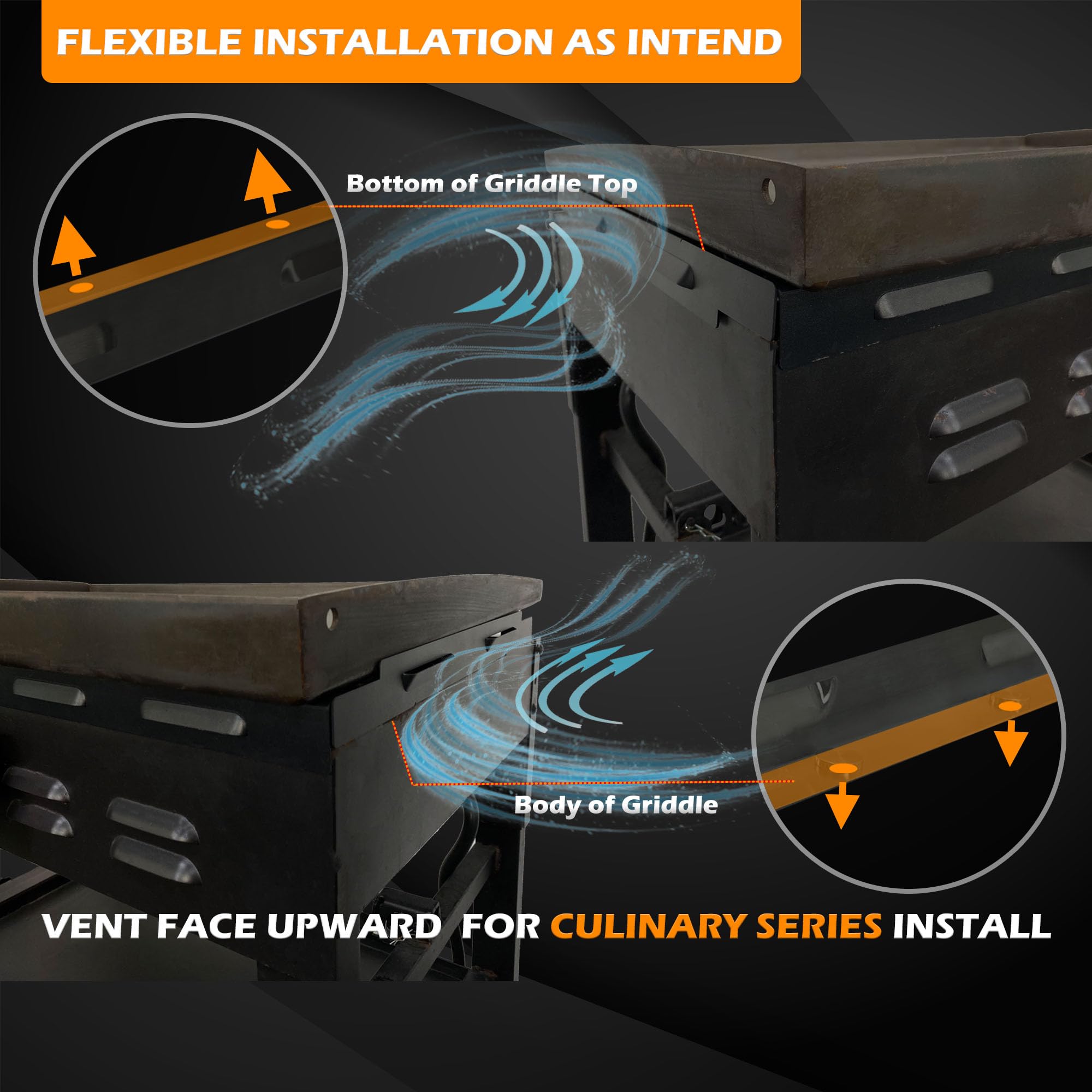 LimeCare wind guards compatible with Blackstone hood for 22 inch griddles.