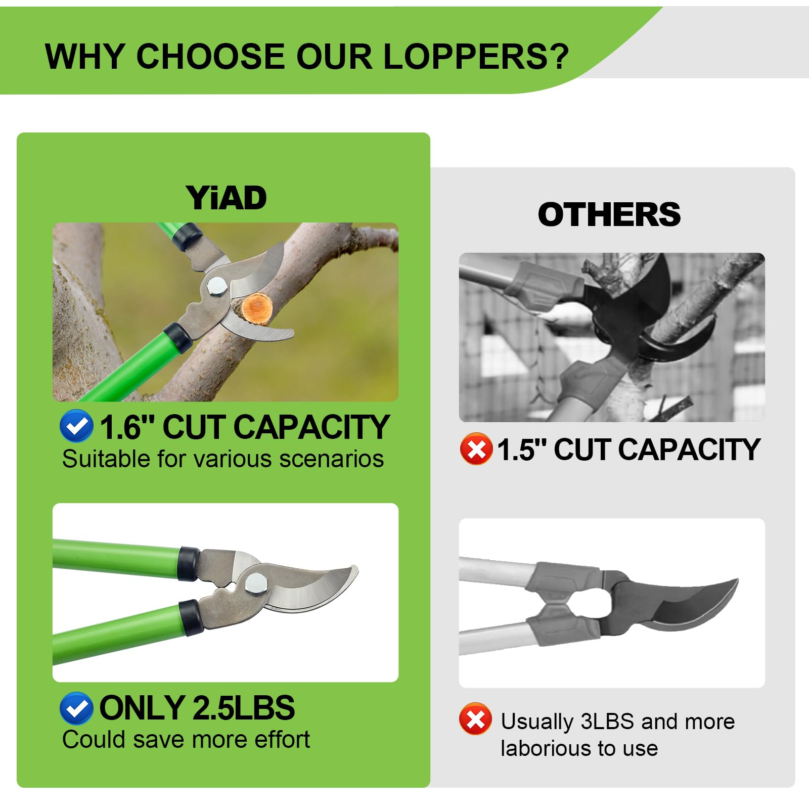 Linatikou Pro Pruning Shears self-sharpening edge maintains sharpness for many cuts