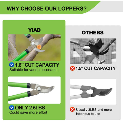Linatikou Pro Pruning Shears self-sharpening edge maintains sharpness for many cuts