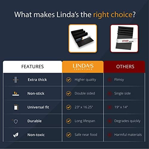 Linda's Essentials 3-pack provides practical grill protection.