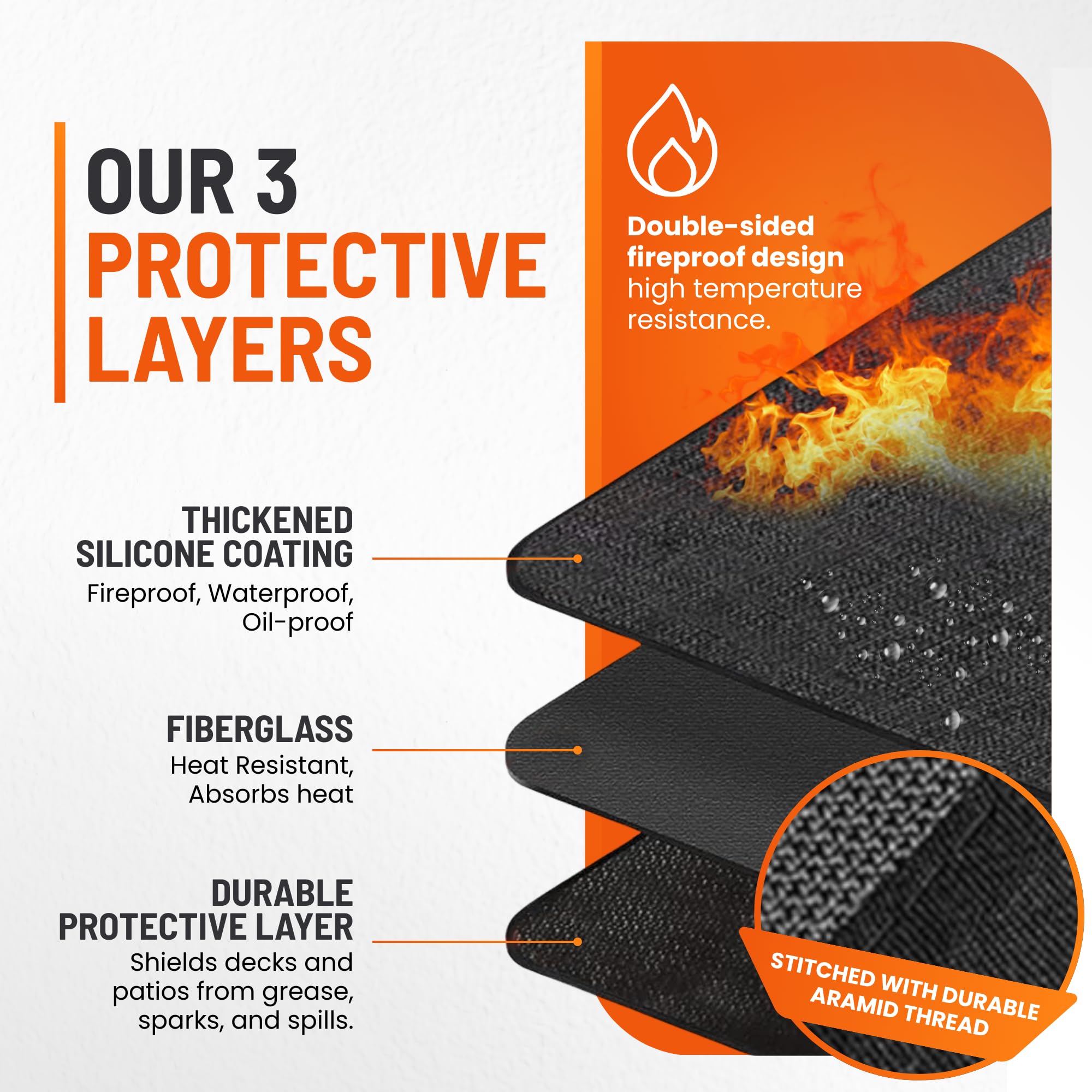 Linda's Essentials double-sided grill mat with heat resistance protects surfaces.
