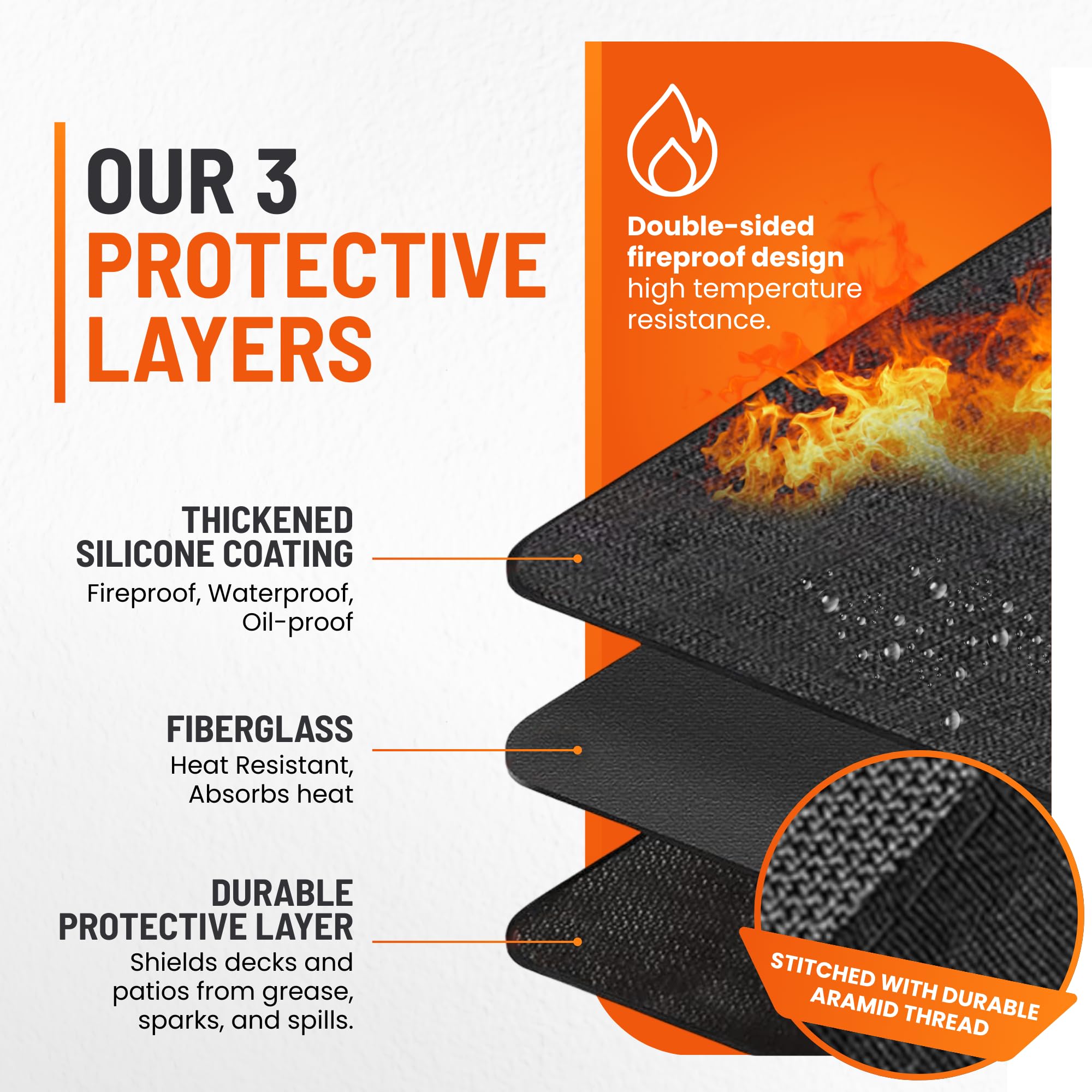 Linda's Essentials double-sided grill mat offers versatile heat protection for outdoor cooking.