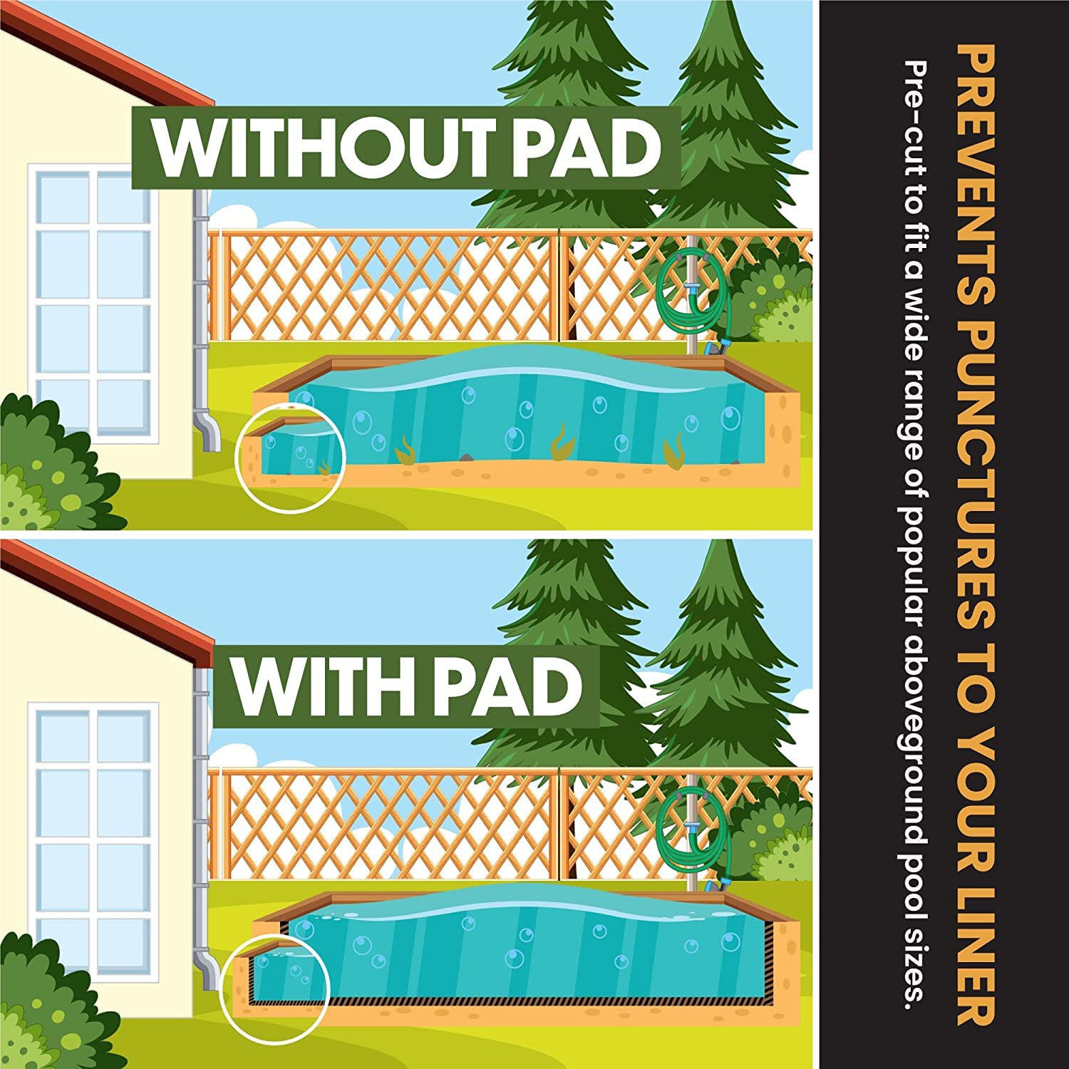 Liner Life durable polyester geotextile maintains liner integrity over time