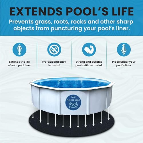 Liner Life geotextile durable material detail for long-lasting pool protection