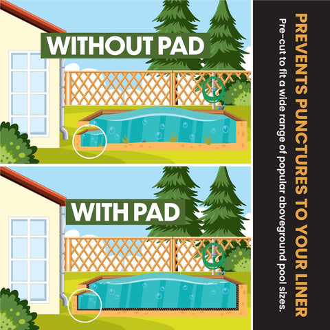 Liner Life pool liner pad extends liner life by guarding against wear