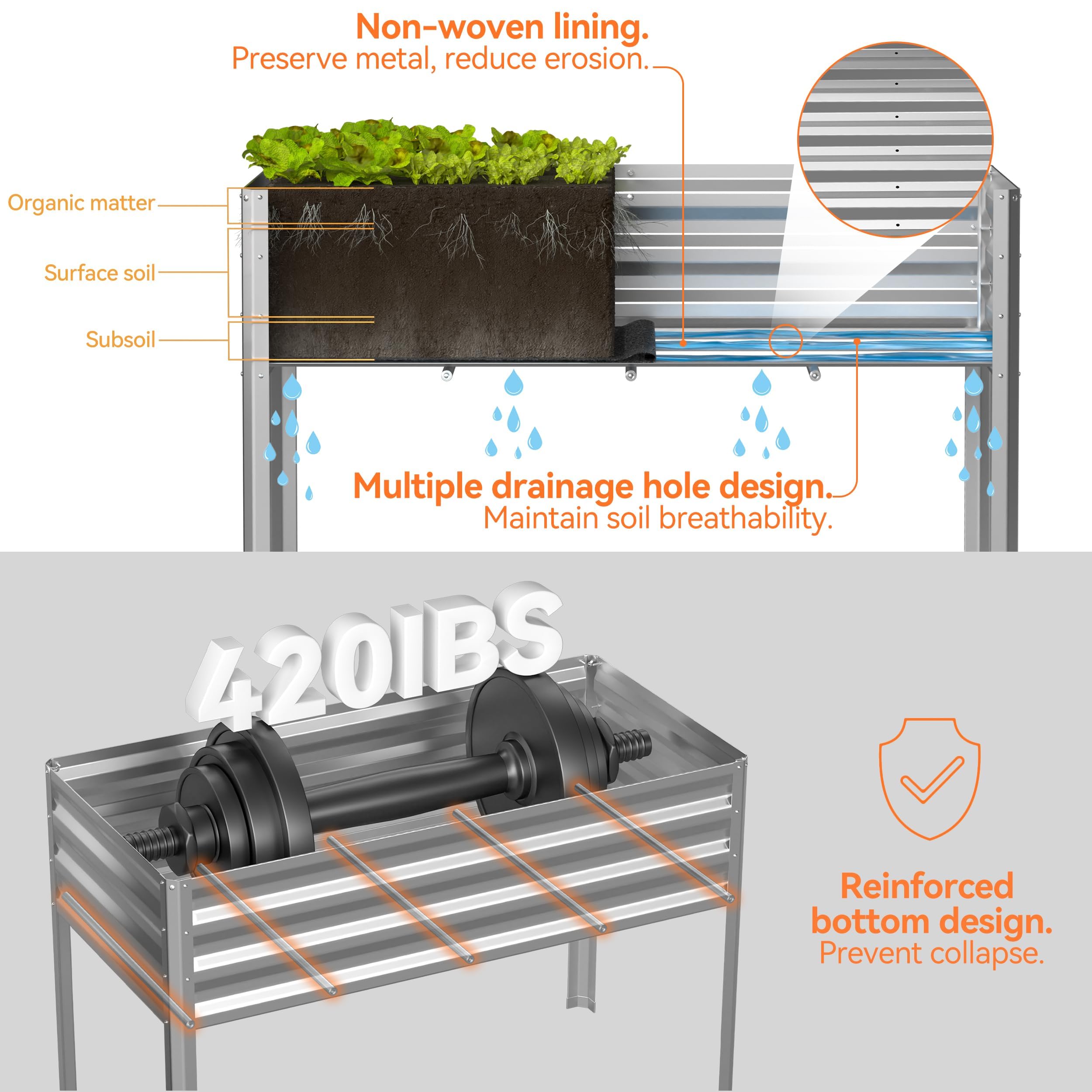 Lineware outdoor garden bed in backyard, patio, or balcony settings
