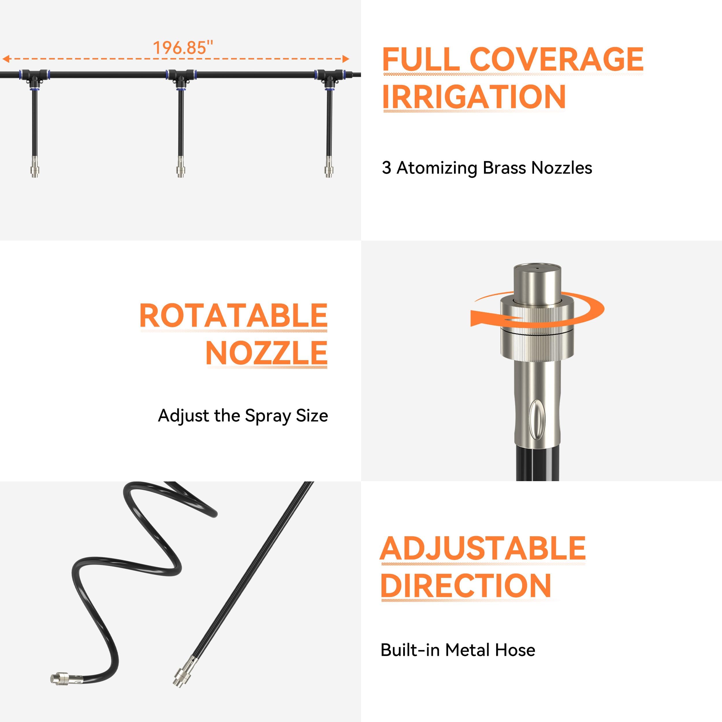 Lineware complete accessories enable fast, frustration-free assembly for ready-to-grow planters