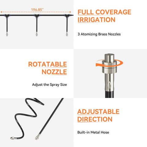 Lineware complete accessories enable fast, frustration-free assembly for ready-to-grow planters