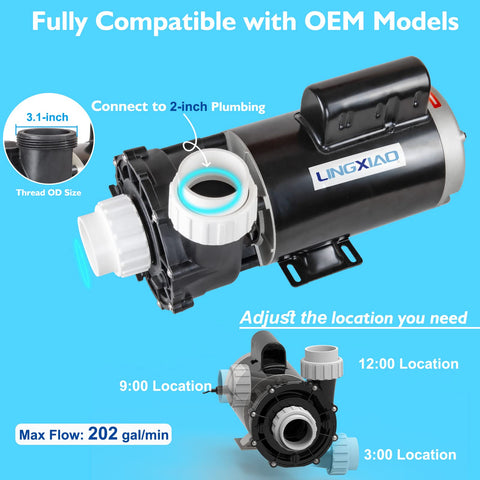 LINGXIAO SPA pump 56WUA400-I UL/CUL/ETL certified copper-wind motor.