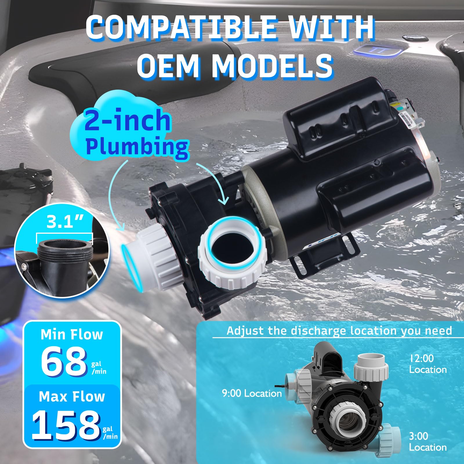 LINGXIAO SPA Pump union connection demonstrates quick 2-inch plumbing setup.