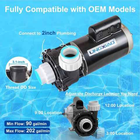 LINGXIAO WUA400-II spa pump with thermal protector for safer use.