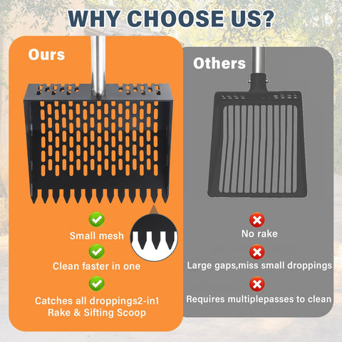 Linidcoud ergonomic D-grip reduces hand fatigue during cleaning