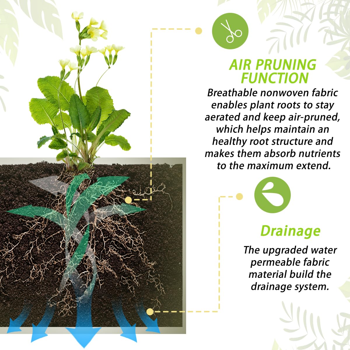 Linksandt breathable non-woven fabric highlighting root oxygen and air pruning.