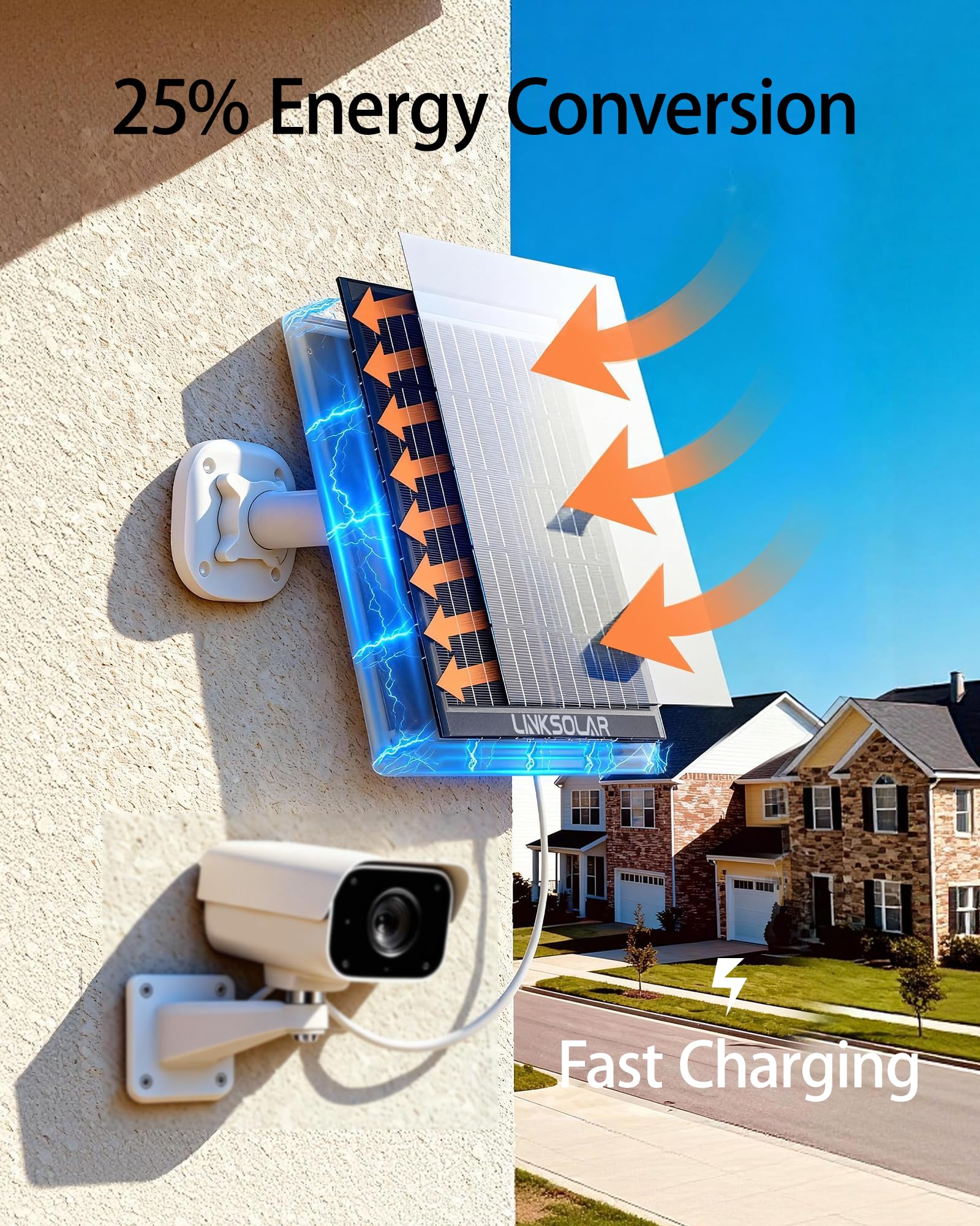 LinkSolar IP65 weatherproof panel withstands rain and heat for outdoor reliability.