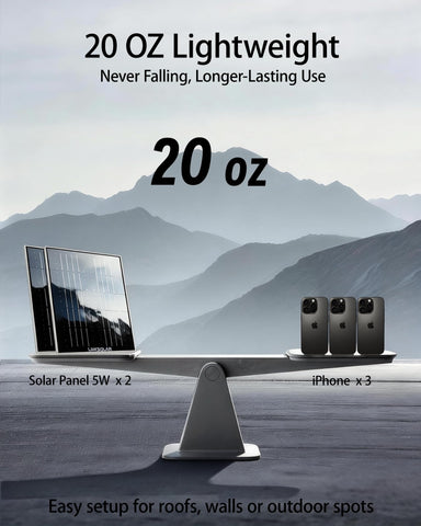 Outdoor installation with LinkSolar charging a Ring Camera setup.