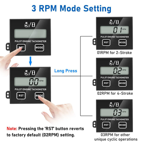 Linkstyle inductive hour meter accurately records engine hours