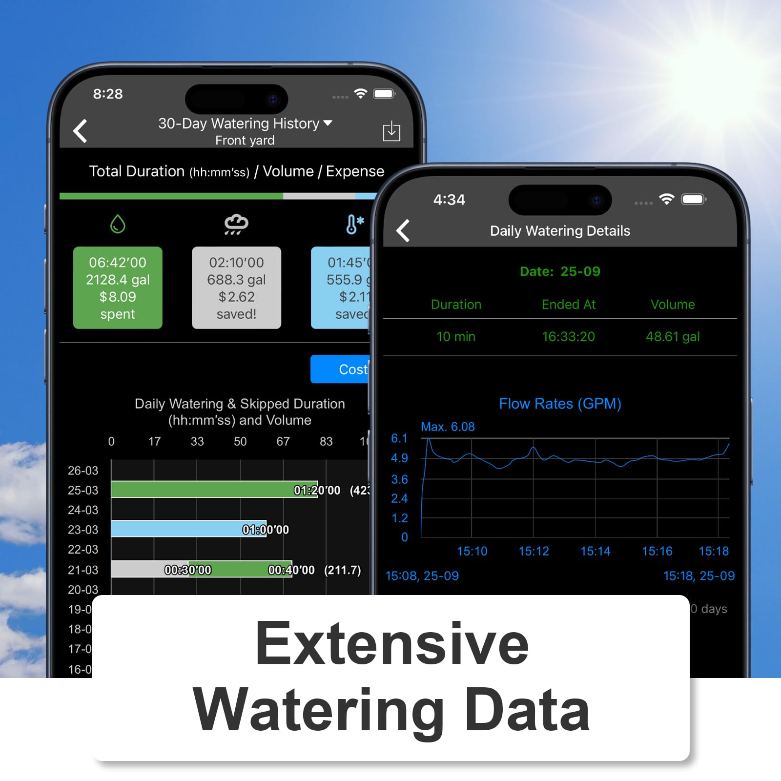 LinkTap G2S wireless mesh network provides wider coverage for large yards