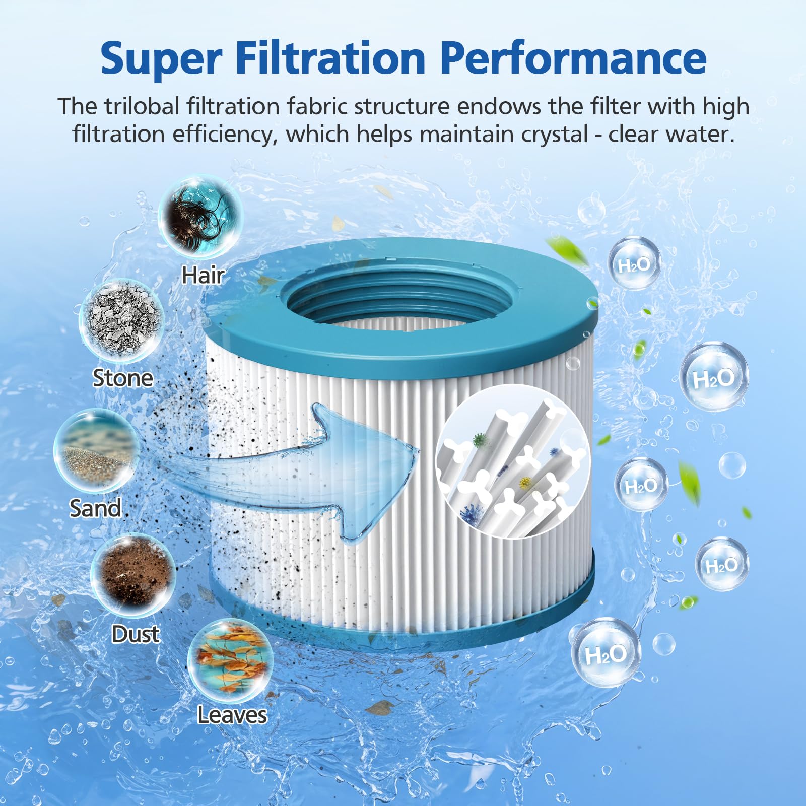 LINNIW durable reusable design withstands repeated cleanings