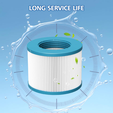 LINNIW image illustrating clearer water after filtration