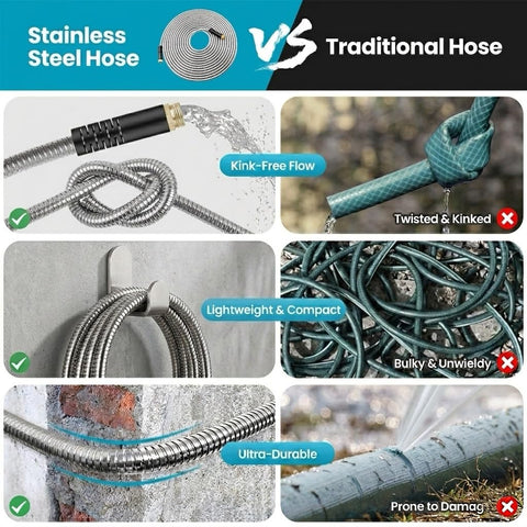 LINODI leak free fittings ensure steady water flow