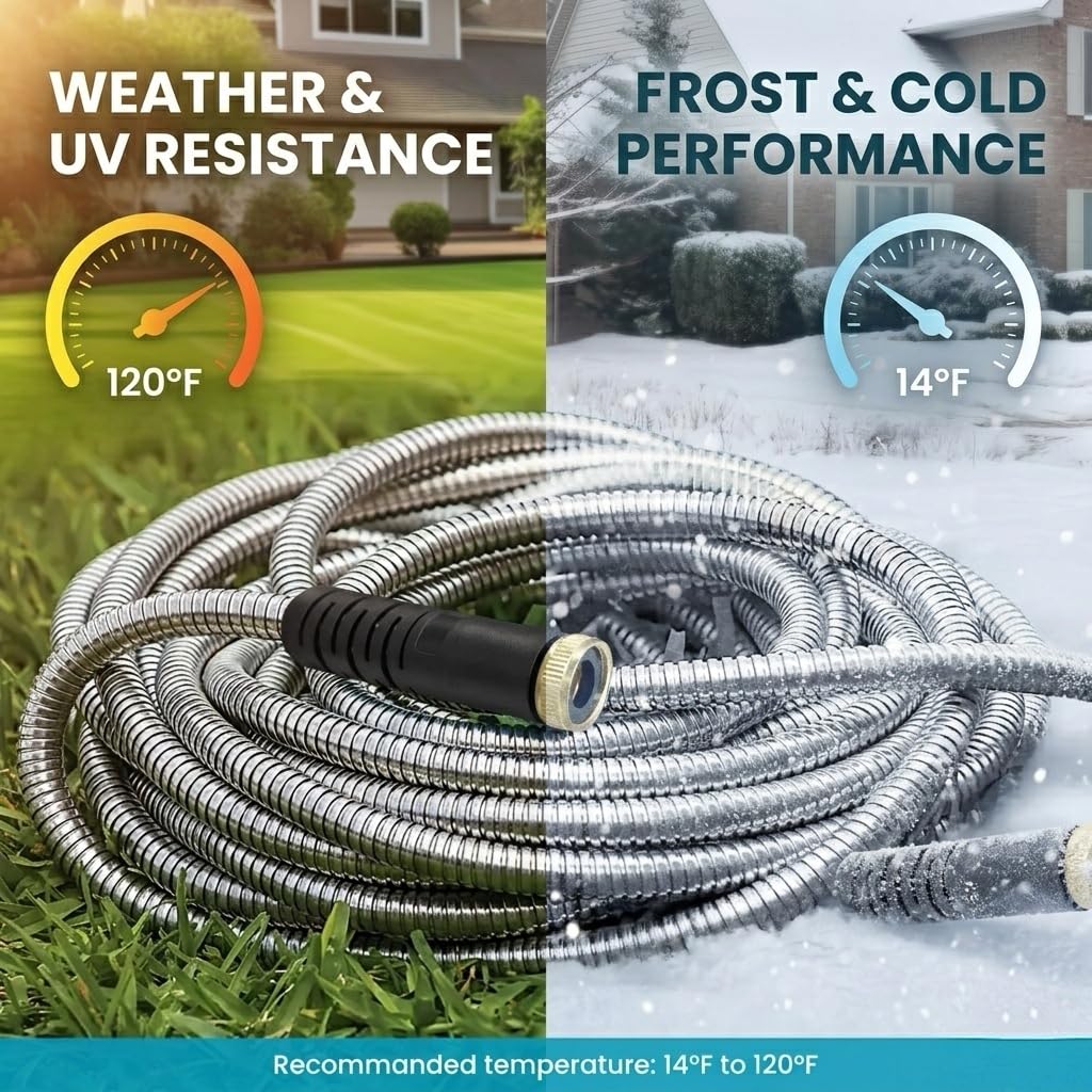 LINODI universal GHT compatibility shown for standard spigots.