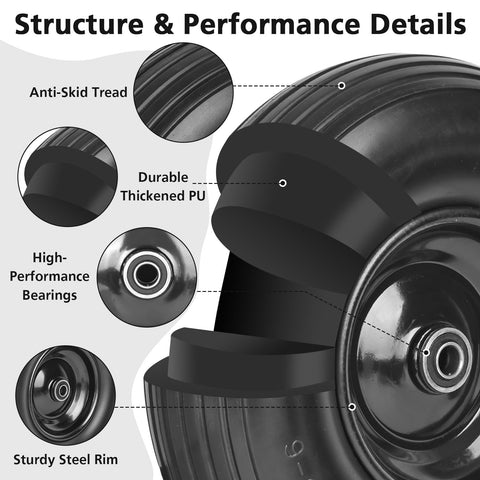 Linpuco 3/4 inch bearing enhances load stability during transport