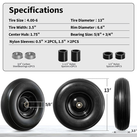 Linpuco 5/8 inch bearing enables smooth, durable rolling