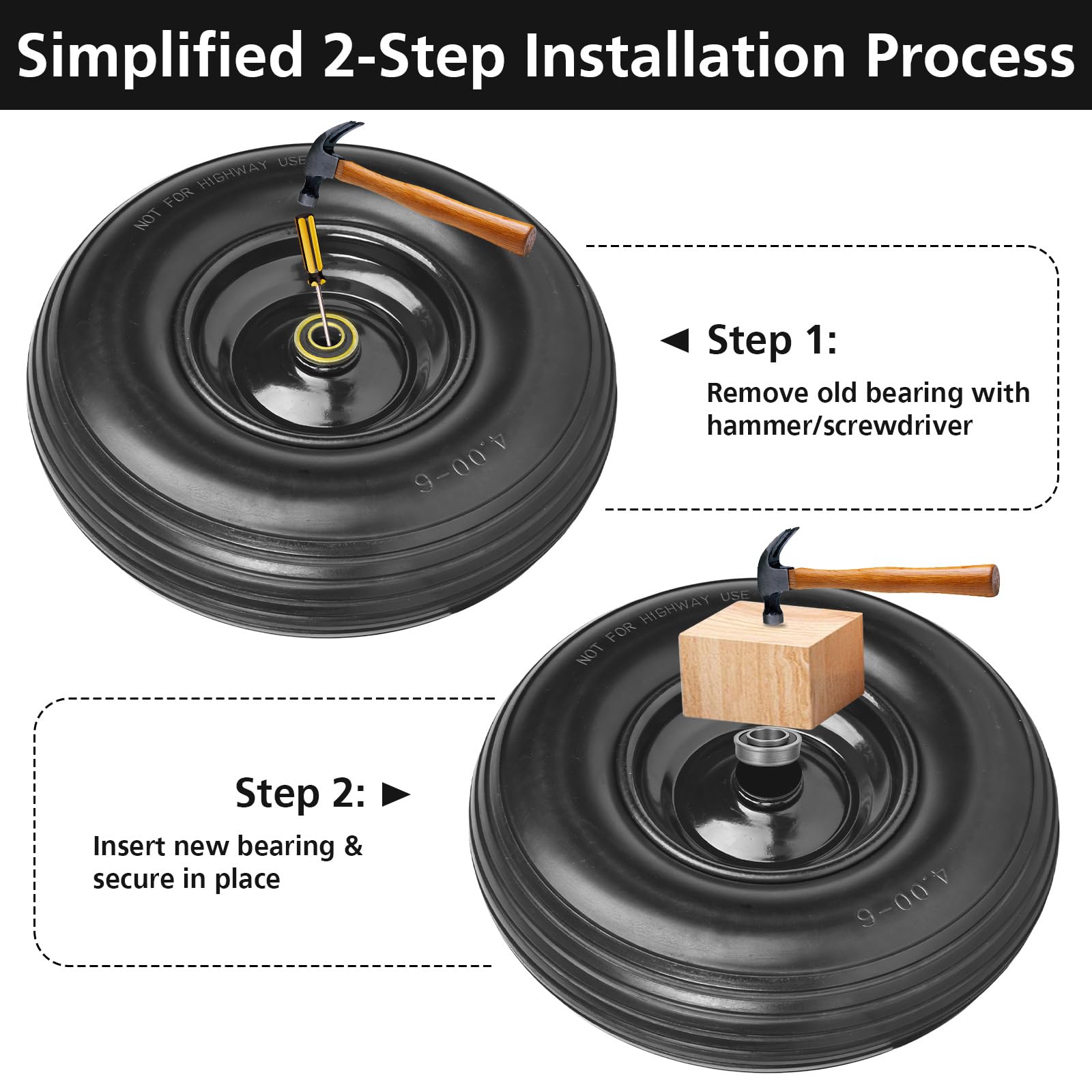 Linpuco wheel installs easily with secure mounting on carts