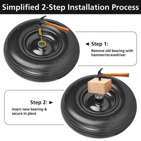 Linpuco wheel installs easily with secure mounting on carts