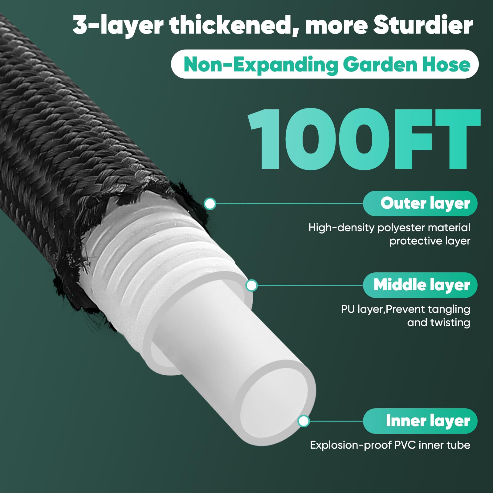 Lipoliftco garden hose 3 layer construction protects against twists and kinks during use.