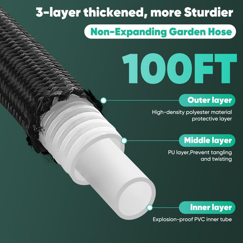 Lipoliftco garden hose 3 layer construction protects against twists and kinks during use.